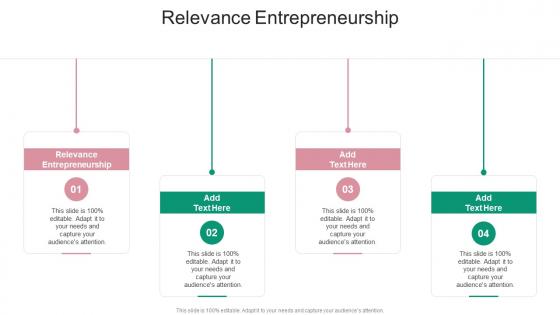 Relevance Entrepreneurship In Powerpoint And Google Slides Cpb