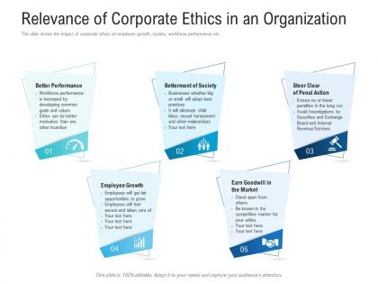 Relevance of corporate ethics in an organization
