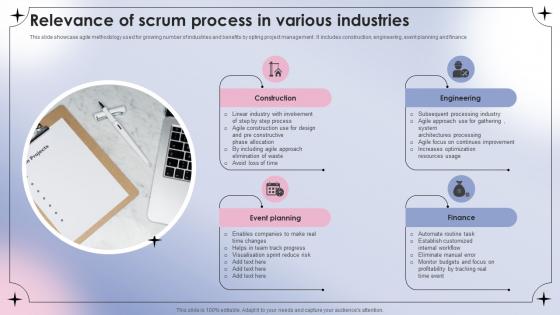 Relevance Of Scrum Process In Various Industries