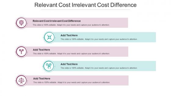 Relevant Cost Irrelevant Cost Difference Ppt Powerpoint Presentation Styles Portfolio Cpb