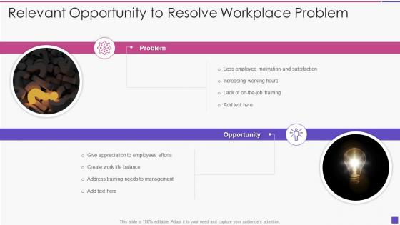 Relevant opportunity to resolve workplace problem