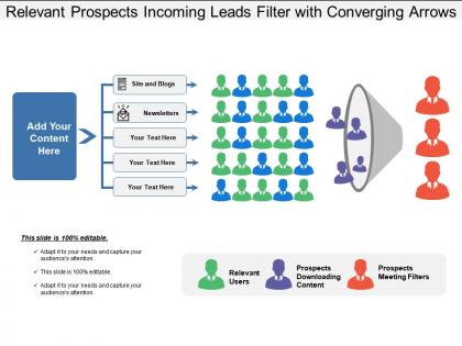 Relevant prospects incoming leads filter with converging arrows