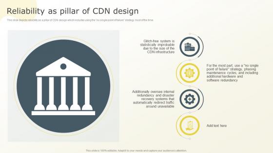 Reliability As Pillar Of CDN Design Content Distribution Network Ppt Powerpoint Presentation File Good
