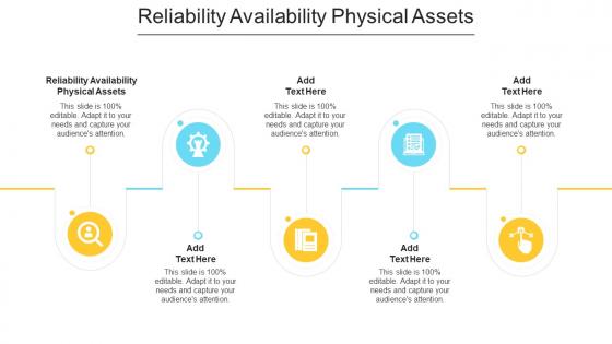 Reliability Availability Physical Assets In Powerpoint And Google Slides Cpb