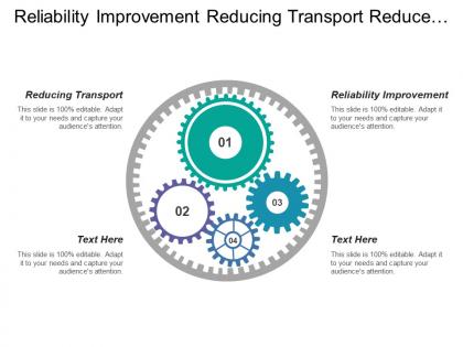 Reliability improvement reducing transport reduce eliminate manual processes
