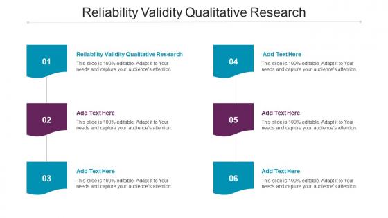 Reliability Validity Qualitative Research Ppt Powerpoint Presentation Templates Cpb
