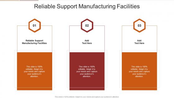 Reliable Support Manufacturing Facilities In Powerpoint And Google Slides Cpb