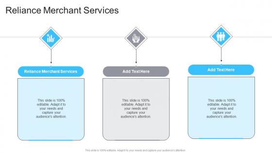 Reliance Merchant Services In Powerpoint And Google Slides Cpb