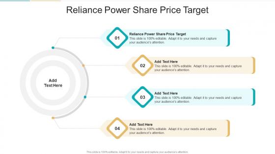 Reliance Power Share Price Target In Powerpoint And Google Slides Cpb