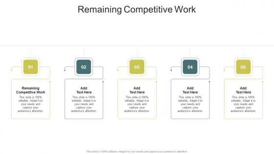 Remaining Competitive Work In Powerpoint And Google Slides Cpb