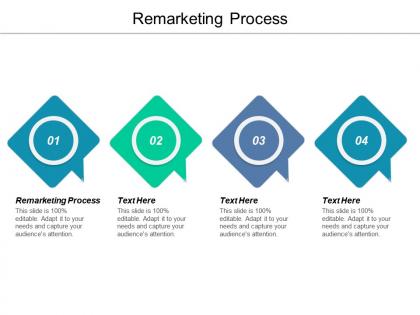 Remarketing process ppt powerpoint presentation icon styles cpb