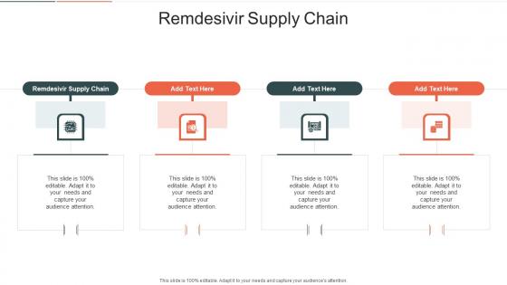 Remdesivir Supply Chain In Powerpoint And Google Slides Cpb