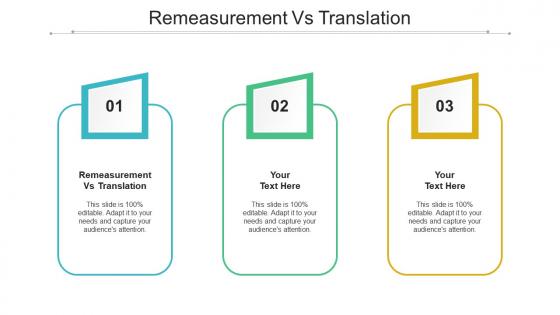 Remeasurement vs translation ppt powerpoint presentation summary ideas cpb