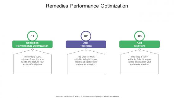 Remedies Performance Optimization In Powerpoint And Google Slides Cpb