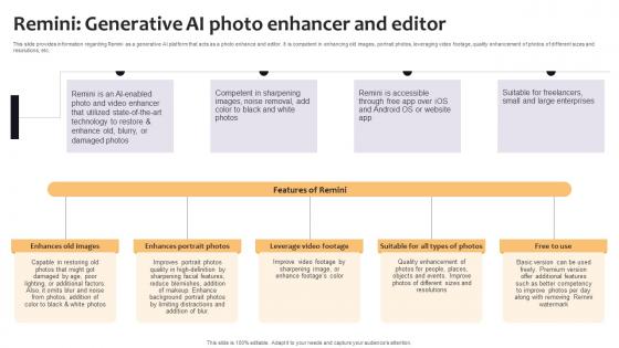 Remini Generative AI Photo Enhancer And Editor Curated List Of Well Performing Generative AI SS V