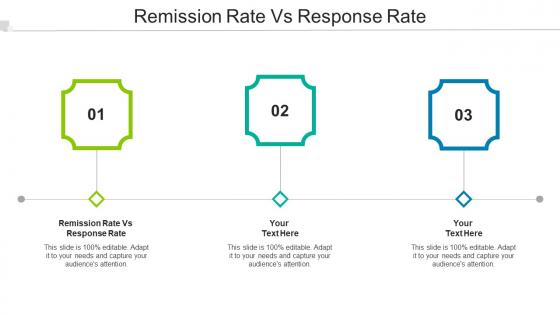 Remission Rate Vs Response Rate Ppt Powerpoint Presentation Professional Cpb