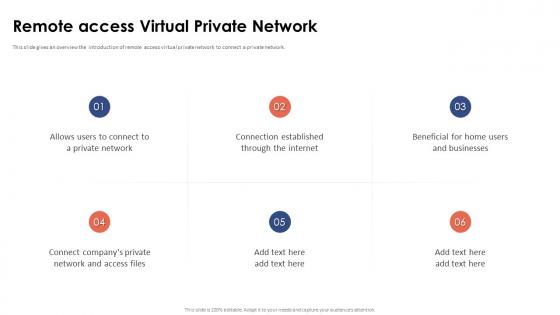 Remote Access Virtual Private Network