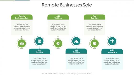 Remote Businesses Sale In Powerpoint And Google Slides Cpb