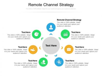 Remote channel strategy ppt powerpoint presentation gallery display cpb