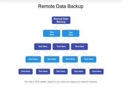 Remote data backup ppt powerpoint presentation slides rules cpb
