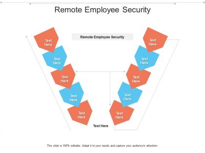Remote employee security ppt powerpoint presentation background designs cpb