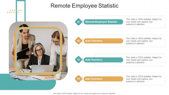 Remote Employee Statistic In Powerpoint And Google Slides Cpb