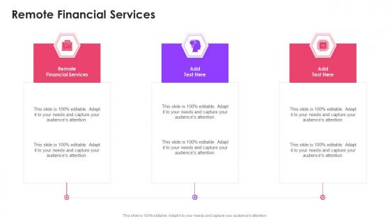 Remote Financial Services In Powerpoint And Google Slides Cpb