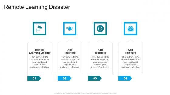 Remote Learning Disaster In Powerpoint And Google Slides Cpb