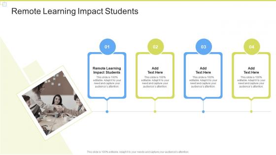 Remote Learning Impact Students In Powerpoint And Google Slides Cpb