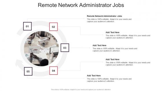 Remote Network Administrator Jobs In Powerpoint And Google Slides Cpb