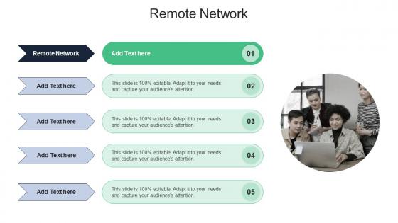 Remote Network In Powerpoint And Google Slides Cpb