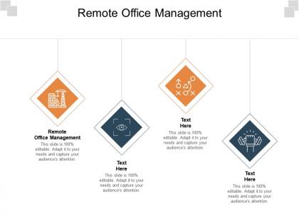 Remote office management ppt powerpoint presentation infographics layout ideas cpb