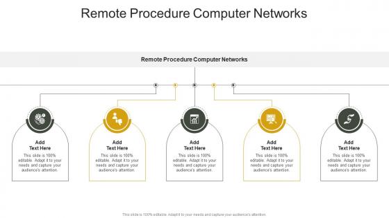 Remote Procedure Computer Networks In Powerpoint And Google Slides Cpb