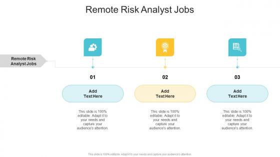 Remote Risk Analyst Jobs In Powerpoint And Google Slides Cpb
