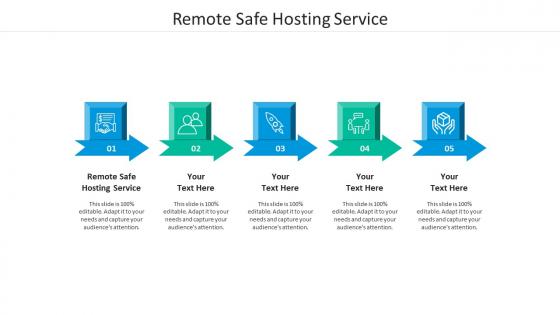 Remote safe hosting service ppt powerpoint presentation diagram lists cpb