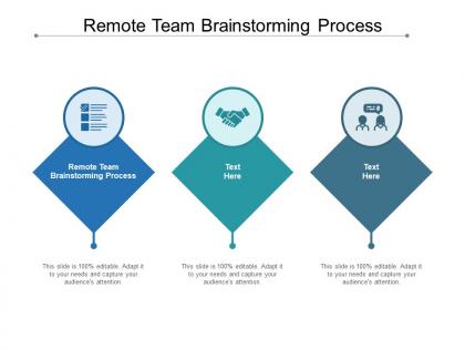 Remote team brainstorming process ppt powerpoint presentation model slide download cpb