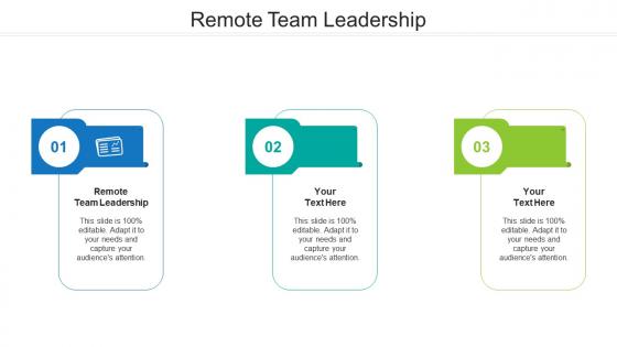 Remote team leadership ppt powerpoint presentation slides layouts cpb