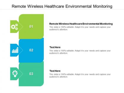 Remote wireless healthcare environmental monitoring ppt powerpoint presentation portfolio gridlines cpb