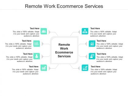 Remote work ecommerce services ppt powerpoint presentation slides sample cpb