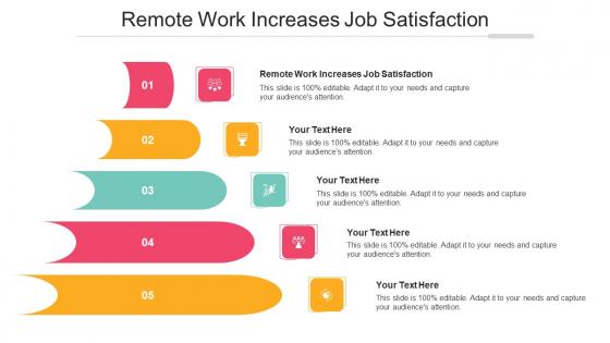 Remote work increases job satisfaction ppt powerpoint presentation gallery outline cpb
