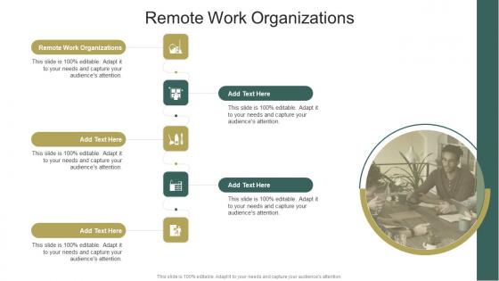 Remote Work Organizations In Powerpoint And Google Slides Cpb