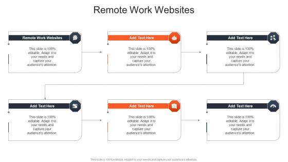 Remote Work Websites In Powerpoint And Google Slides Cpb