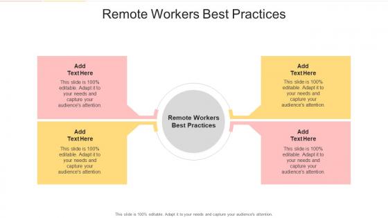 Remote Workers Best Practices In Powerpoint And Google Slides Cpb