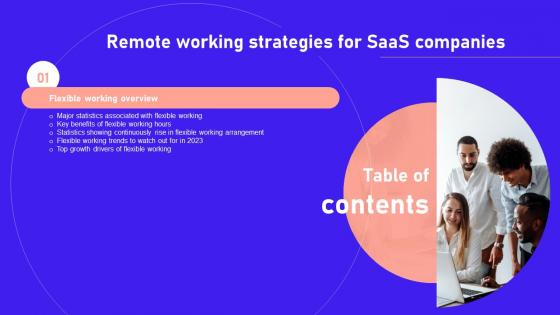 Remote Working Strategies For SaaS Companies Table Of Contents Remote Working