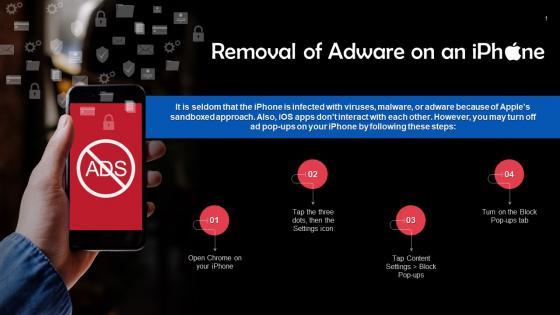 Removal Of Adware On An Iphone Training Ppt