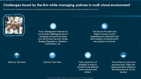 Remove Hybrid And Multi Cloud Challenges Faced By The Firm While Managing Policies In Multi
