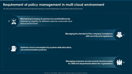Remove Hybrid And Multi Cloud Requirement Of Policy Management In Multi Cloud Environment