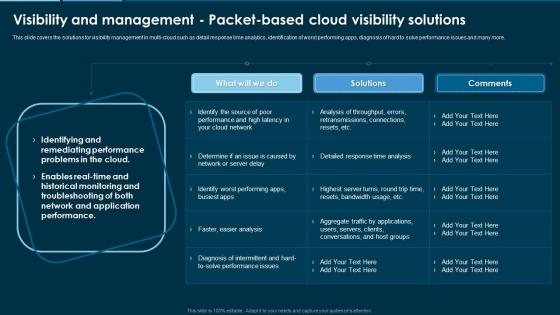 Remove Hybrid And Multi Cloud Visibility And Management Packet Based Cloud Visibility Solutions