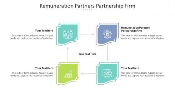 Remuneration partners partnership firm ppt powerpoint presentation show cpb