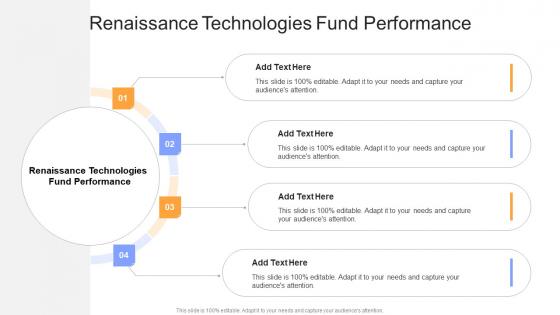 Renaissance Technologies Fund Performance In Powerpoint And Google Slides Cpb